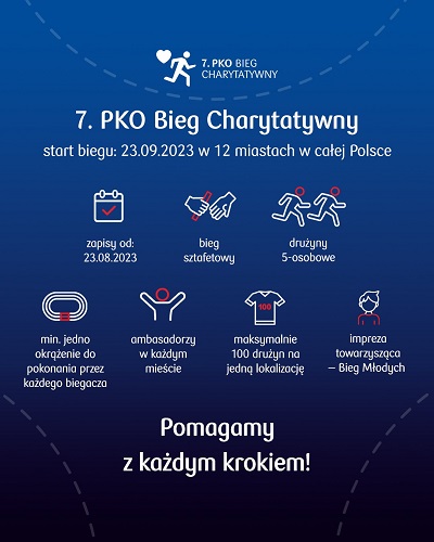 Grafika opisująca zasady udziału w PKO Biegu Charytatywnym