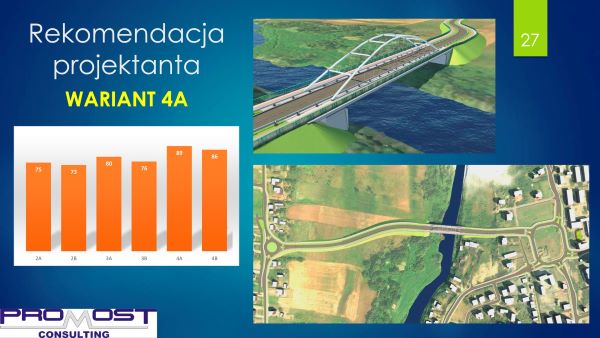 Grafika przedstwiająca wizualizację nowego mostu na Bzurze