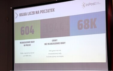 II Og&oacute;lnopolski Zlot Młodzieżowych Rad 21-23.08.2026 r. 26