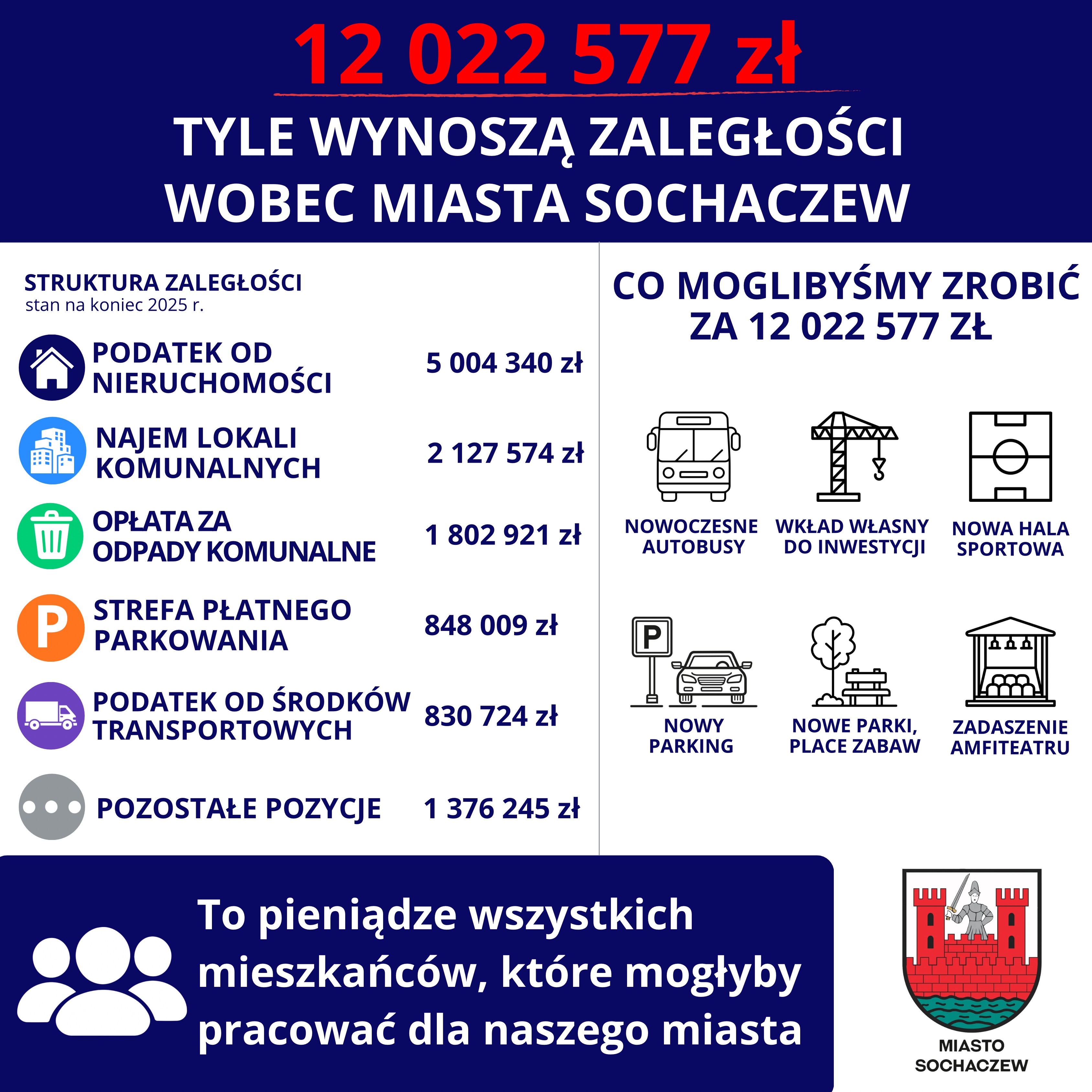 długi_mieszkańc&oacute;w