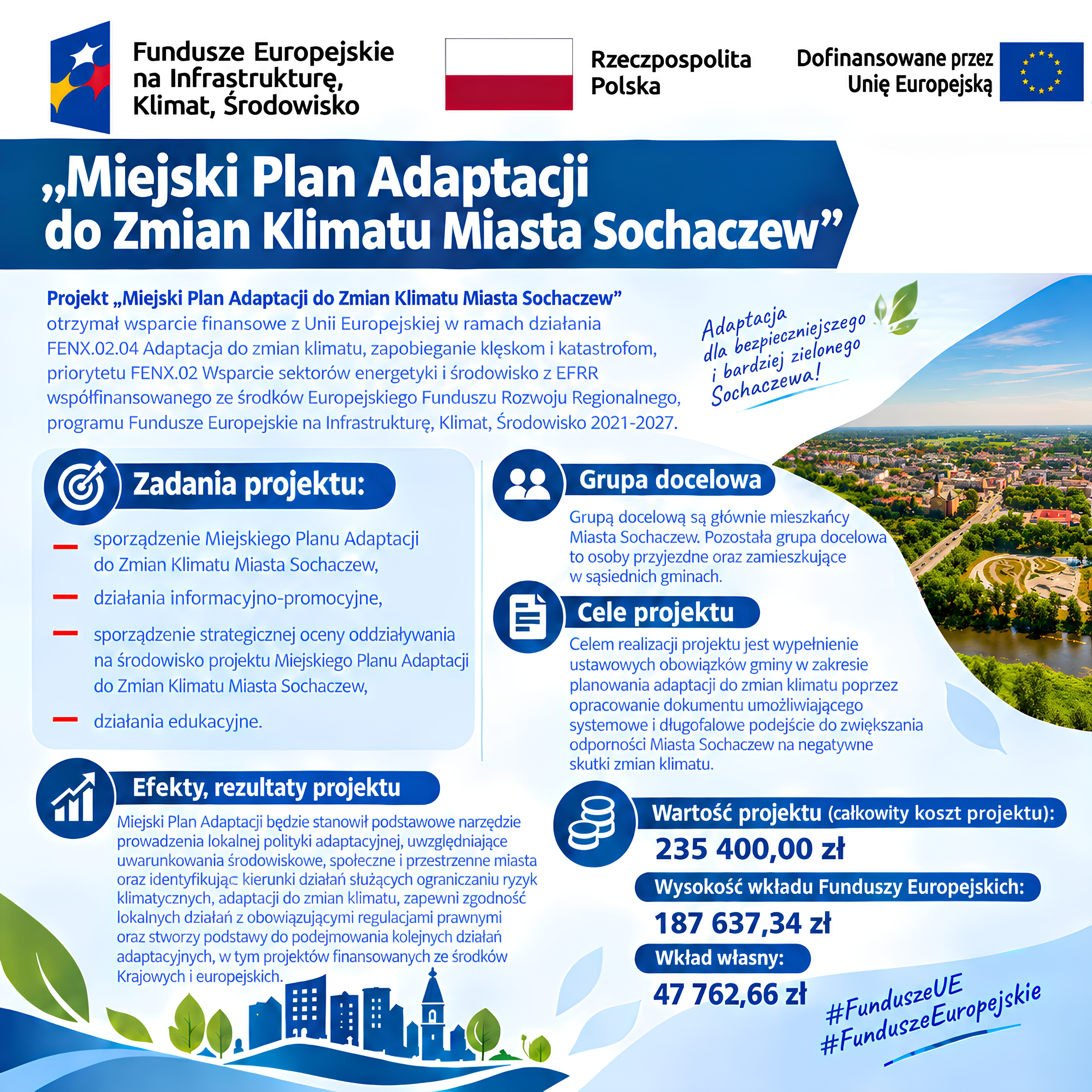 plan adaptacji grafika